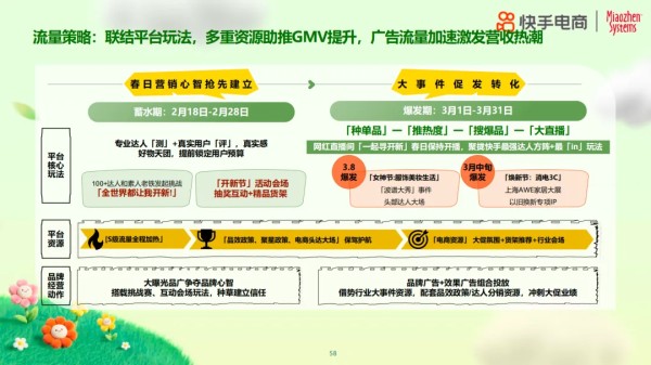 2025年38购物节揭示女性消费新趋势:品质如何成为自信表达新方式?