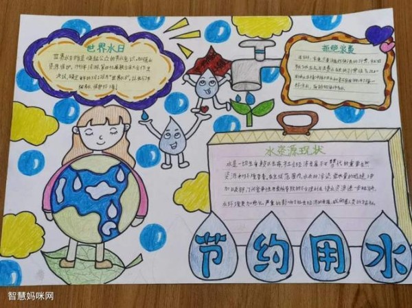 世界水日节水中国你我同行手抄报世界水日手抄报