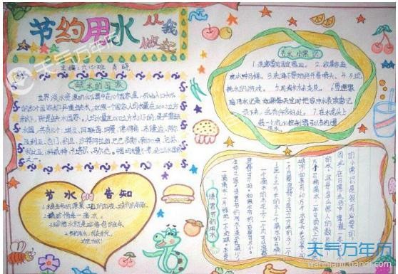 生活中浪费水的现象手抄报生活中的角手抄报