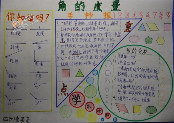 生活中的角手抄报简单生活中的角手抄报简单二年级数学