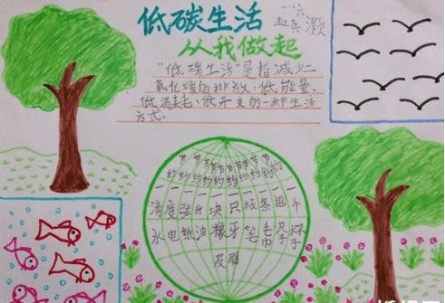 生活中的色彩搭配手抄报生活中的角手抄报