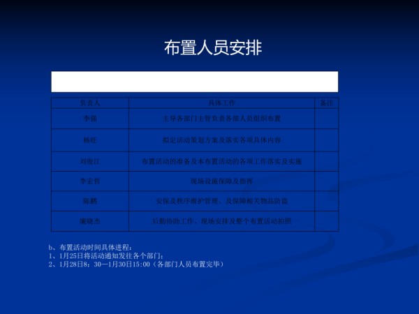 节日布置方案_第5页
