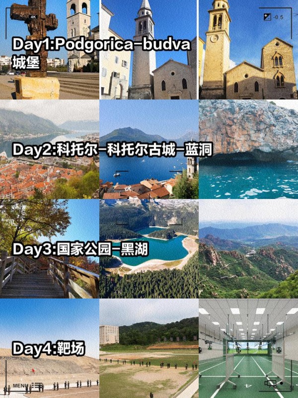 黑山4天3晚自驾游攻略 这次的旅程选择了黑山，自驾游真的太适合探索这里的美丽风景啦！从Podgorica到Budva，再到科托尔和杜米托尔国家公园，最后还有刺激的实弹射击体验，整个行程丰富又充实。来看看我的游玩路线和攻略吧～ 流浪地球还得看我的，直接来抄作业吧~ 行程小抄，拿走不谢： Day1: Podgorica->budva城堡 Day2: 科托尔->科托尔古城->蓝洞 Day3: 国家公园->黑湖 Day4: 靶场 Day1: Podgorica到Budva的古城之旅 从Podgorica出发，大约11:30左右我们驱车前往Budva城堡。Podgorica到Budva大约2小时，建议提前出发避免塞车。到达Budva后，从城堡东门进入，满眼都是古老的建筑和威尼斯风格的设计。从城堡高处可以俯瞰整个老城和亚得里亚海，景色绝美！推荐大家到布德瓦城堡(Citadel)俯瞰全城和海岸，风景绝佳，是拍照片的最佳机位。 接着，我们沿着老城的小巷继续探索，布德瓦老城有着2500年的历史，石头建筑在阳光下熠熠生辉。圣三一、圣伊万和圣萨瓦三座教堂都很值得一看。下午在布德瓦著名的海滩上散步，这里绿树成荫，悬崖边的白色游艇宛如利剑指向天空。看到很多小猫咪，布德瓦的猫咪特别可爱，但记得保持距离。 傍晚，选择去Old Fisherman's Pub享受海景，看别人吃海鲜意面和披萨，人均消费大约10-15欧元。这里的夜景也很美，是放松的好地方。 住宿建议：Becicka Plaza酒店，性价比高，位置绝佳。 出行Tips： 1. 从Podgorica到Budva建议租车，自驾更方便。 2. 晚上10:00后超市关门，备好零食和生活必需品。 Day2: 科托尔古与蓝洞探险 早上从科托尔站出发，可以选择打车或者步行到古城，大约5-10分钟。科托尔古城是巴尔干地区保存最完整的古城之一，门票3.5欧/人。古城内有很多历史遗迹，比如天主教堂、钟塔和航海博物馆，不要错过那些可爱的猫咪哦！ 下午前往蓝洞，蓝洞Blue Cave位于黑山海岸线上，以其清澈的海水和美丽壁画著名。我们选择了12:00的班次，这个时间段阳光最强烈，可以看到最美的蓝洞效果。门票大约35欧/人，可以选择拼船或者包船，建议提前一天预约游艇。 回到古城后，可以选择继续在古城内闲逛，或者找个咖啡馆坐坐。晚上，结束一天的探险后，乘出租车返回民宿休息。 住宿建议：Becicka Plaza酒店，性价比高，位置绝佳。 出行Tips： 1. 夏季蓝洞班次较多，但冬季下午3:00的班次会取消。 2. 出海前记得提前关注天气情况。 Day3: 探秘杜米托尔国家公园与黑湖 从住宿地出发，前往杜米托尔国家公园（Durmitor National Park）。杜米托尔国家公园是联合国教科文组织列入的世界自然-有驾