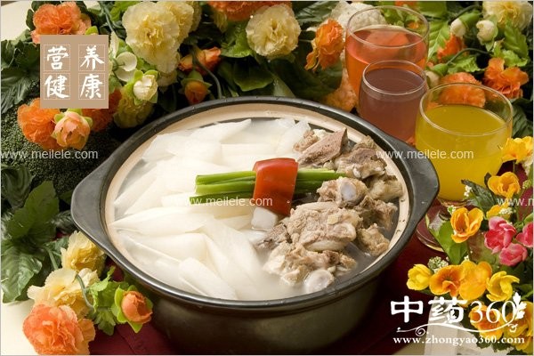shiliaoyangshengcaipu
