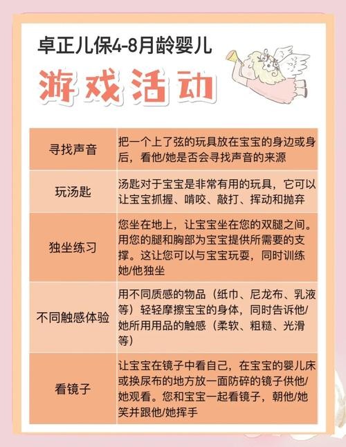 家庭事务游戏攻略详解 如何高效完成挑战
