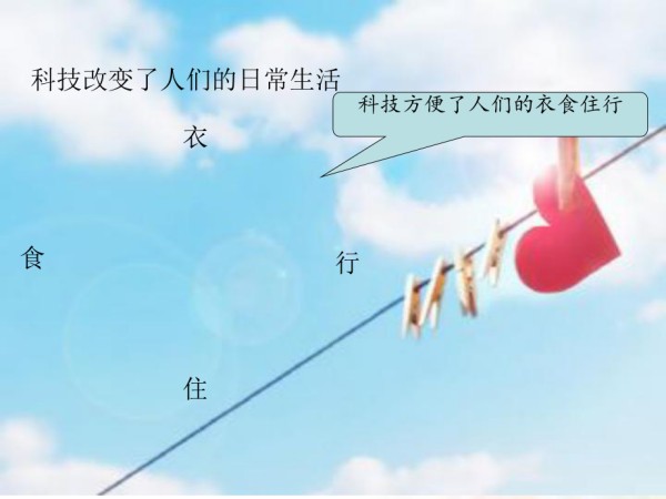 科技改变生活PPT优秀课件_第4页