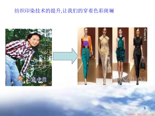 科技改变生活PPT优秀课件_第5页