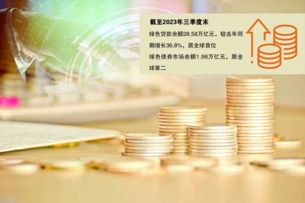 张大伟 制图