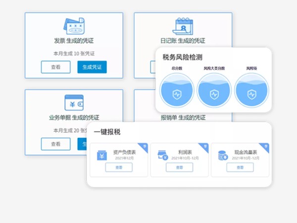 业务单据智能流转