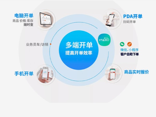 随时随地多端报价