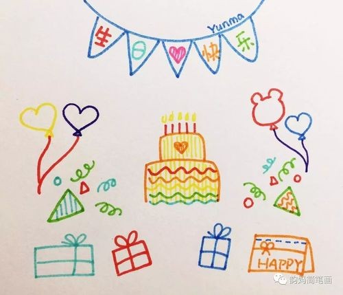 韵妈简笔画生日happy主题简笔画