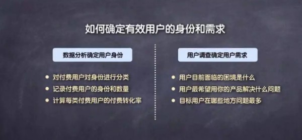 从运营小白到运营总监要怎样成长?