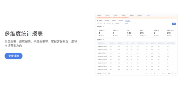 哪家的智能客服好用