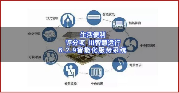 6.2.9智能服务化系统