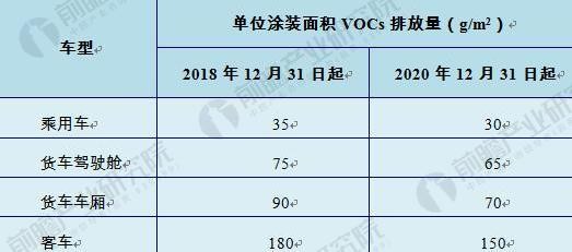 涂料4
