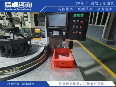 生产现场6S管理怎么做?3大核心步骤+