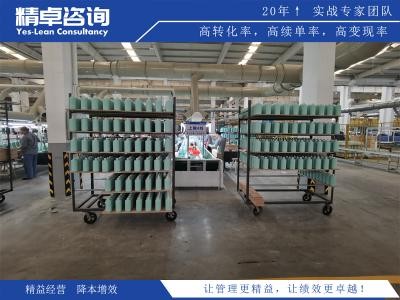 6S管理的定义及实施步骤详解:深入解