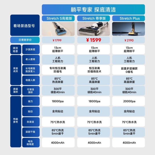 添可Tineco智能洗地机高温速干除菌吸尘器