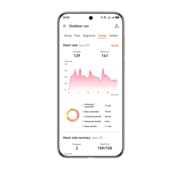 HUAWEI Health Sports Data