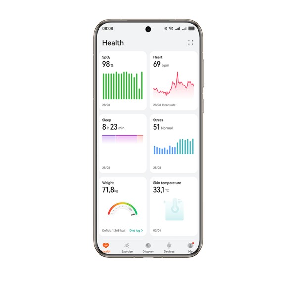 HUAWEI Health Health Data