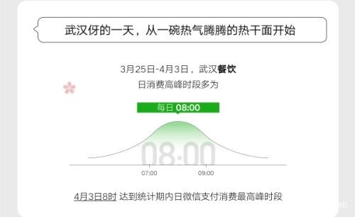 500
