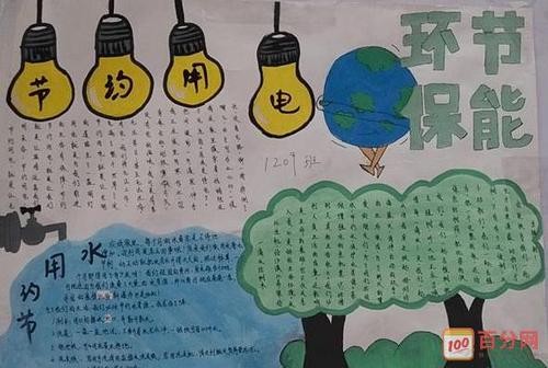 有关低碳生活的手抄报内容低碳环保生活手抄报内容绿色低碳手抄报