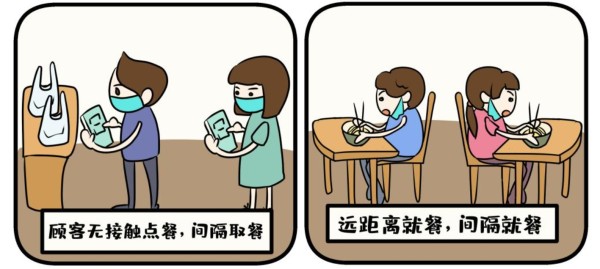疫情期间餐厅注意事项-(1)