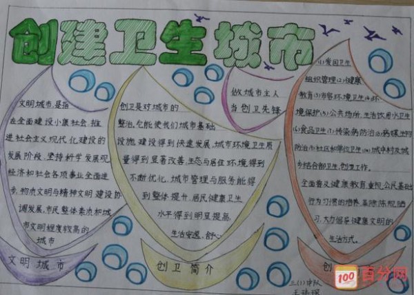 手抄报 手抄报大全 创卫生城市手抄报 我们要积极宣传环境卫生有