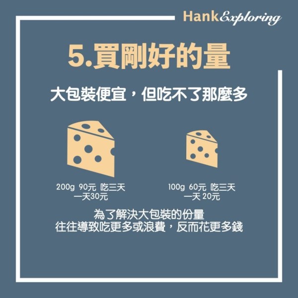【省錢技巧 】食物省錢法:買剛好的量
