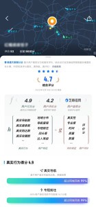 高德扫街榜评分体系