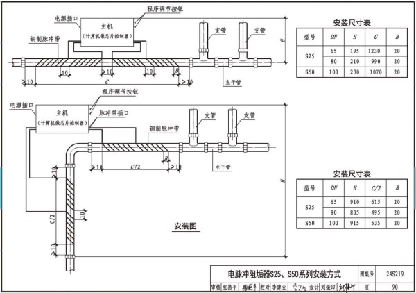 《生活热水系统附件及小型设备选用与安装》（图集编号：24S129）【全文附高清无水印PDF版下载】3