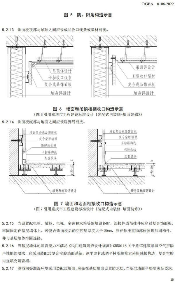 《绿色酒店装配式室内装饰工程技术规范》（T/GBA0106-2022）【高清无水印PDF版下载】2