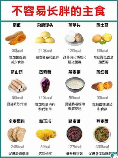 健康饮食菜谱，打造健康生活的秘诀