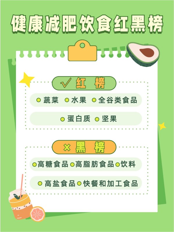 绿色简约风饮食知识科普红黑榜分享小红书内页排版