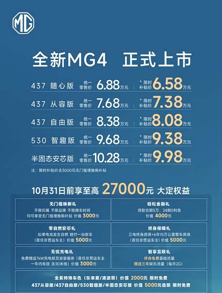 全新MG4上市价6.58万起，还有 530km同级最长续航
