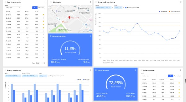 abbability_interface_energymanager5a1065efc1f463c09537ff0000433538