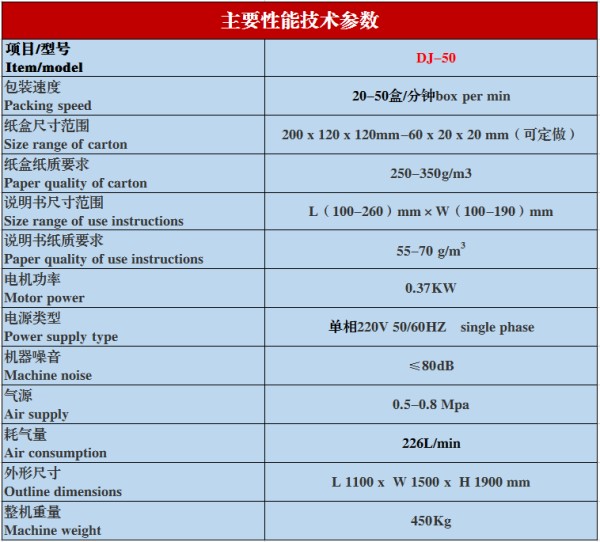 DJ-50自动装盒机参数图.PNG