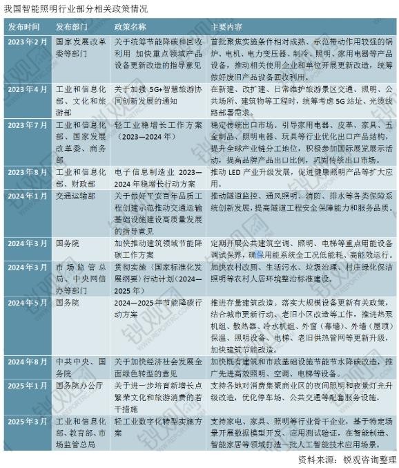 微信截图_20250506100633.png
