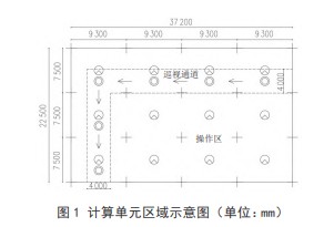 浅谈地下污水厂低碳照明系统的设计及应用