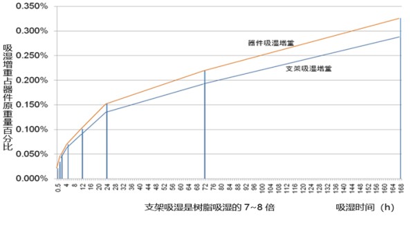 eff7ca1c-1b2b-11ee-962d-dac502259ad0.png