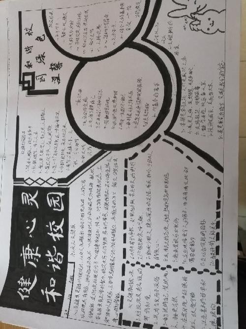 芮城第五中学健康心灵和谐校园活动之三心理健康手抄报