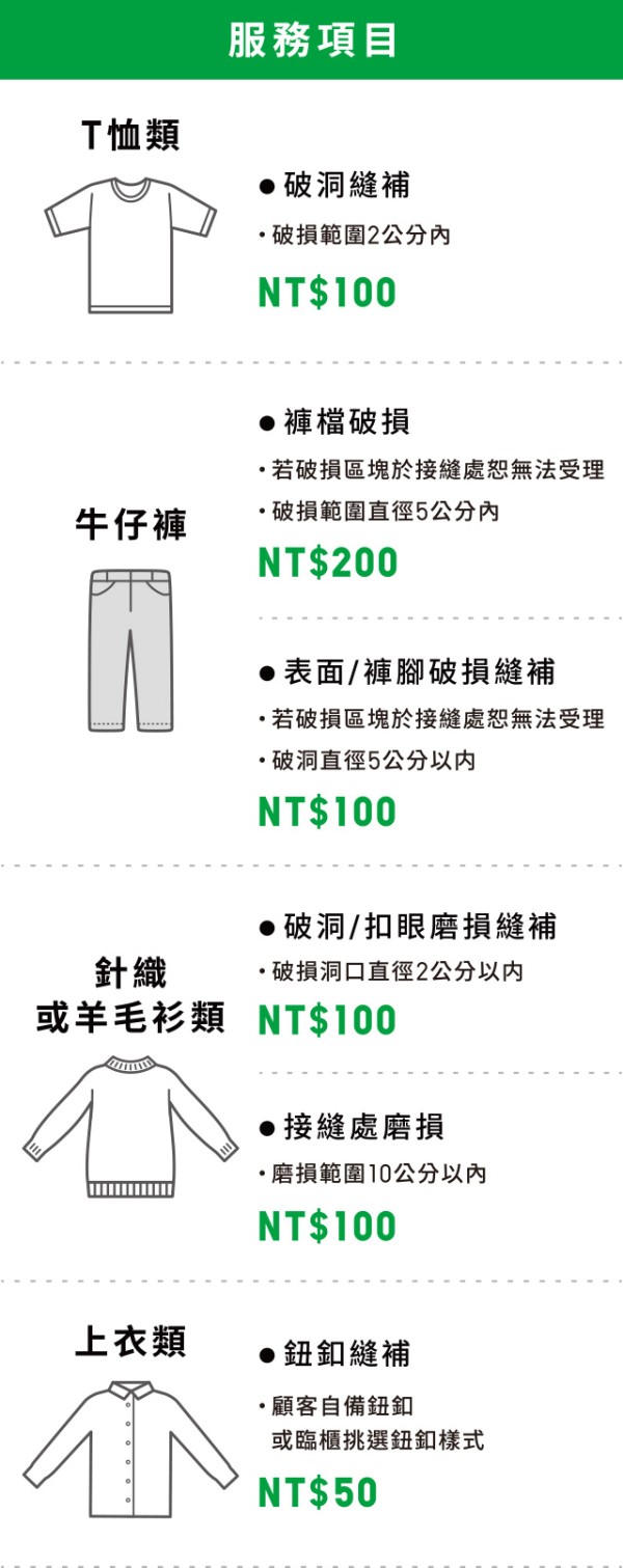 服務價目表