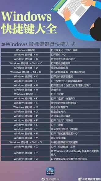 Win11排风除尘快捷键是什么?如何快速使用? 第1张
