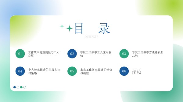 个人年度工作效率工具与方法论总结_第2页