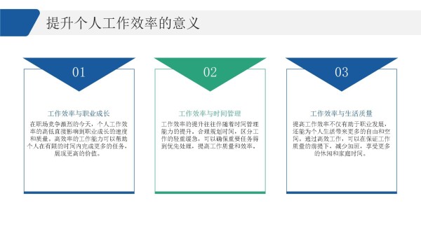 个人年度工作效率工具与方法论总结_第4页