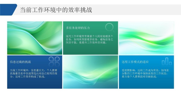 个人年度工作效率工具与方法论总结_第5页