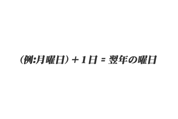翌年の同じ日付の曜日を知りたい場合