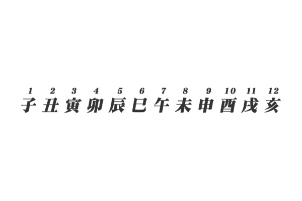 西暦から干支を確認する場合