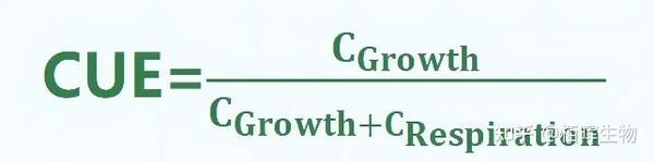 土壤微生物碳利用效率CUE实验方法介绍