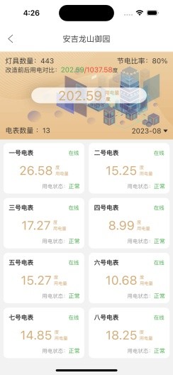 人民智能的应用截图1